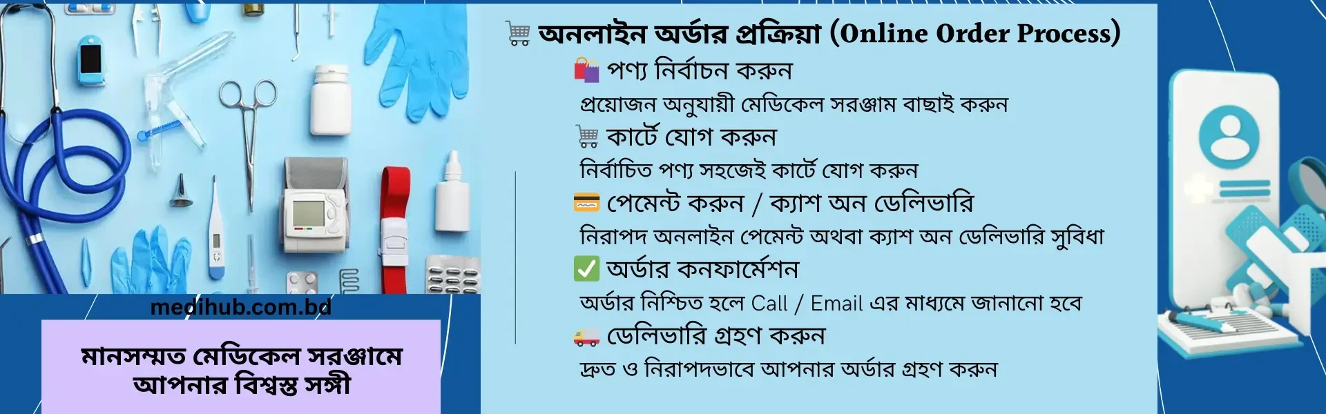 Medihub Online order process